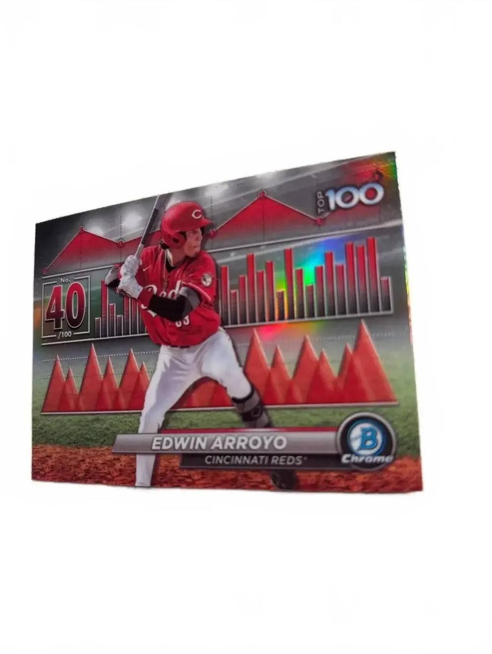 Topps batting collectors good